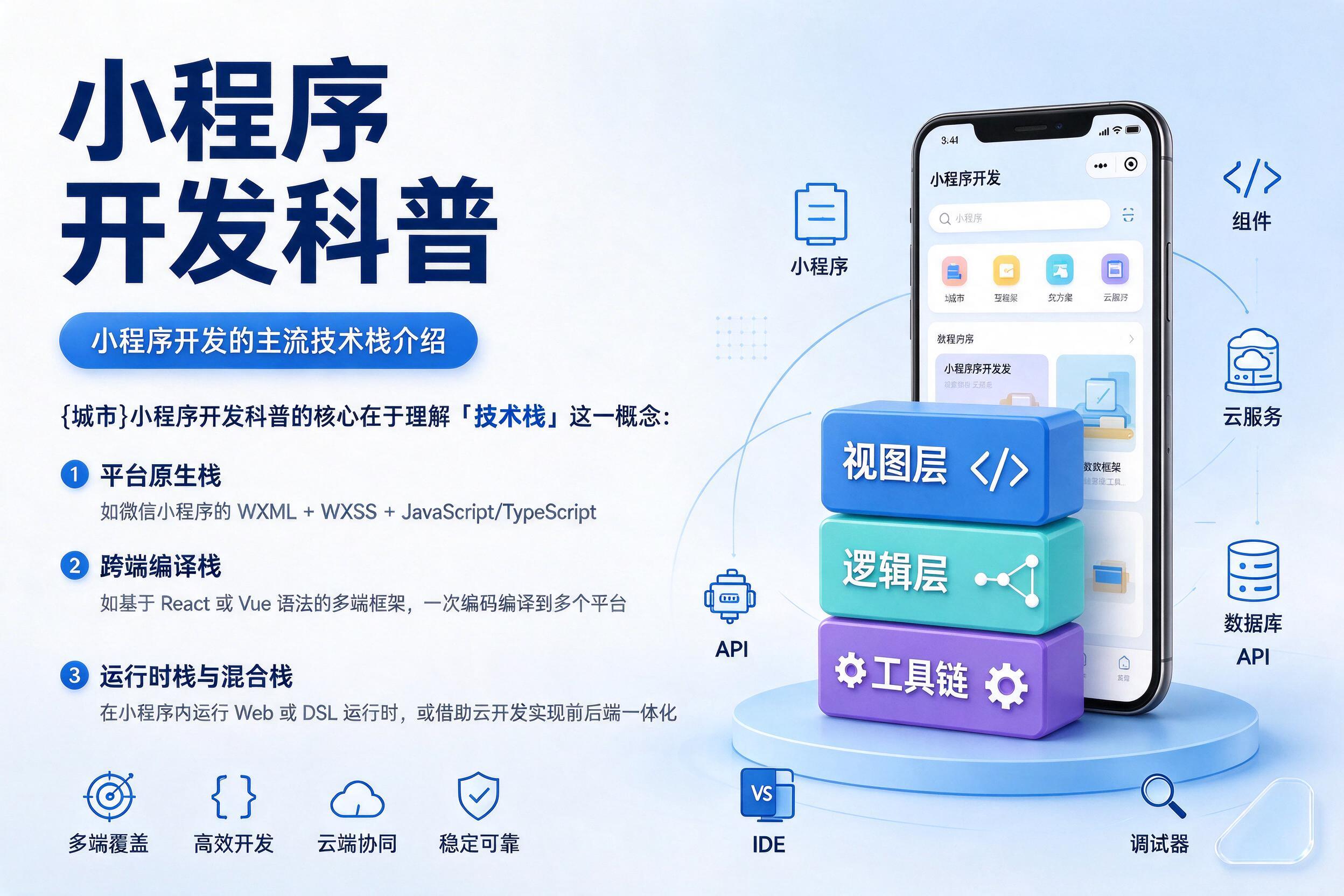 四川小程序开发科普：小程序开发的主流技术栈介绍