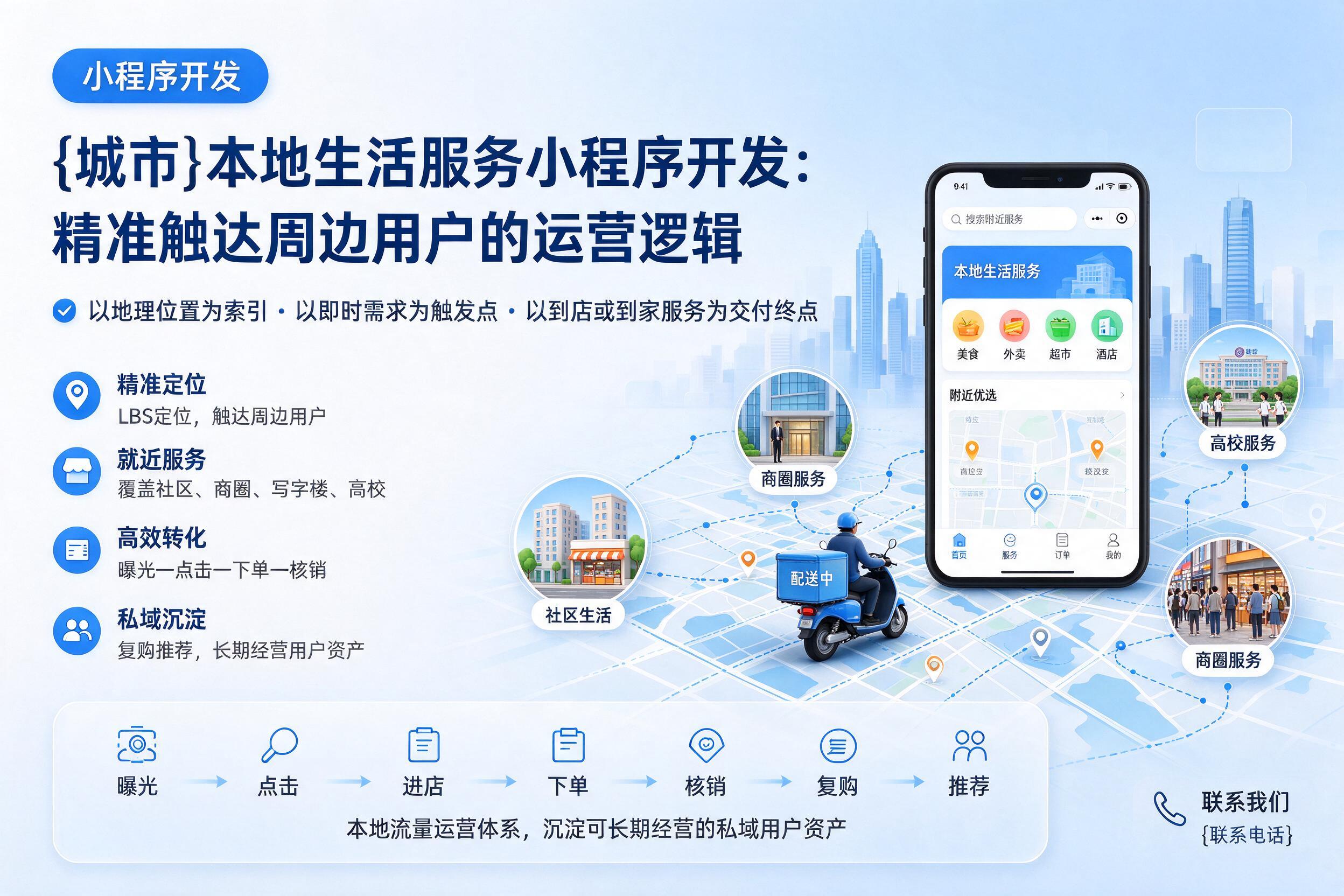 四川本地生活服务小程序开发：精准触达周边用户的运营逻辑